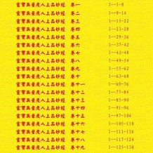古今流传！280本道藏书籍打包，含藏外道书、敦煌道藏、正统道藏和中华续道藏