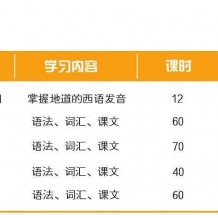 西班牙语入门视频教程，从A1A2B1到欧标B2网课