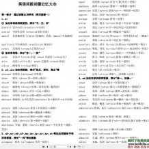 完整高清版使用词根词缀【速记2万单词】教程PDF讲义+MP3音频