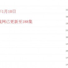过目不忘超速记单词动画视频MP4教程，含幼儿小学初中高中大学等词汇PDF