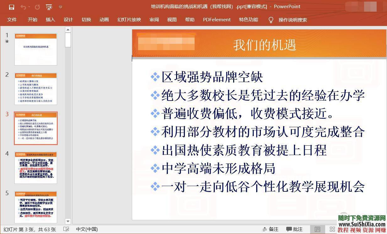 学校辅导班全套资料教育培训机构运营管理内部招生秘籍  最全教育培训机构运营管理学校辅导班全套资料内部招生秘籍续班手册 营销 第9张