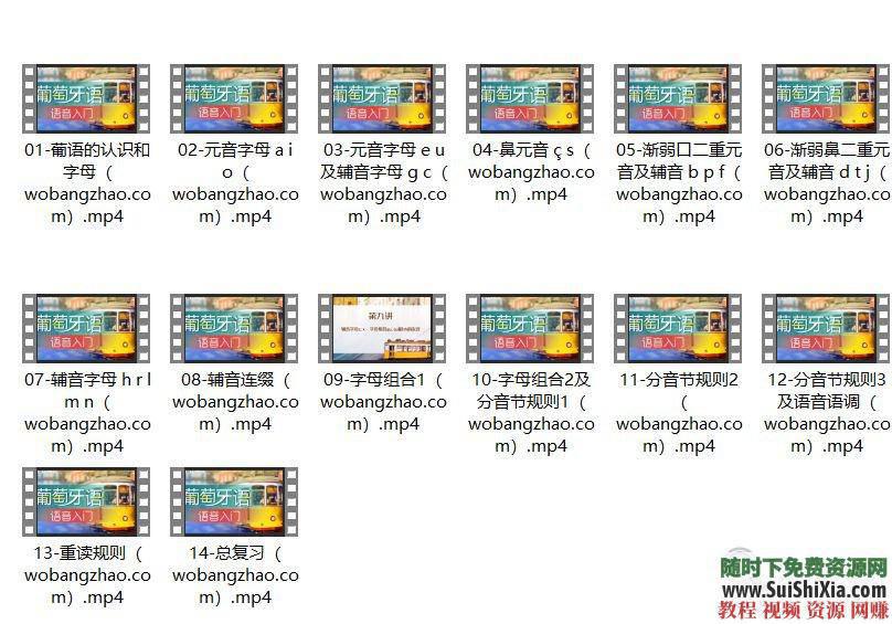 零基础入门0-A1-A2-B1高级视频教程葡萄牙语+47G葡语资料  最强干货，没有之一！葡萄牙语零基础入门0-A1-A2-B1高级视频教程+47G葡语资料赠品 第3张