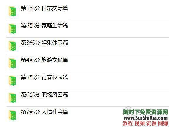 零基础入门0-A1-A2-B1高级视频教程葡萄牙语+47G葡语资料  最强干货，没有之一！葡萄牙语零基础入门0-A1-A2-B1高级视频教程+47G葡语资料赠品 第17张