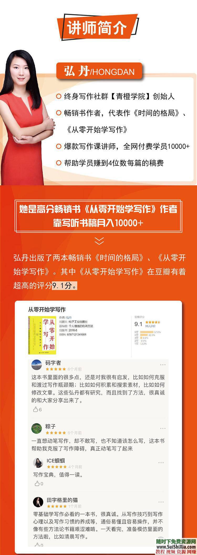 创业（从零开始的写作）让你读过的书变成钱 以读书为基础的写作  以读书为基础的写作：靠读书也能月入上万，让你读过的书变成钱 第6张