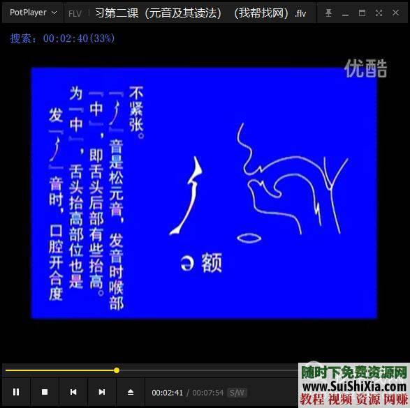 蒙语发音口语语法蒙古语入门学习视频教程与资料课程  蒙古语入门学习视频教程含蒙语发音口语语法等资料课程 第13张