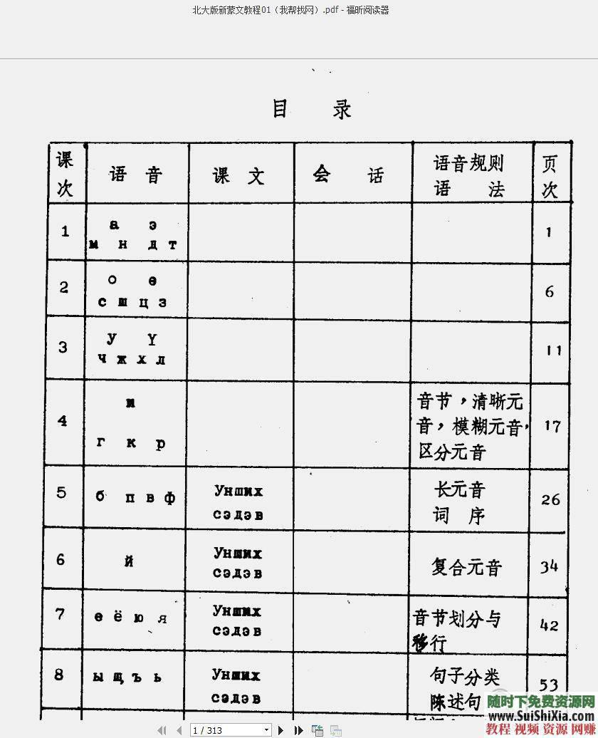 蒙语发音口语语法蒙古语入门学习视频教程与资料课程  蒙古语入门学习视频教程含蒙语发音口语语法等资料课程 第16张