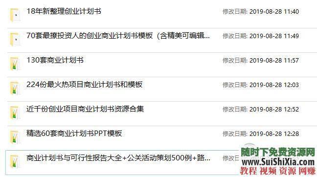 路演融资PPT模板和项目可行性报告商业计划书最新1000+  最新1000+创业商业计划书路演融资PPT模板和项目可行性报告 营销 第1张