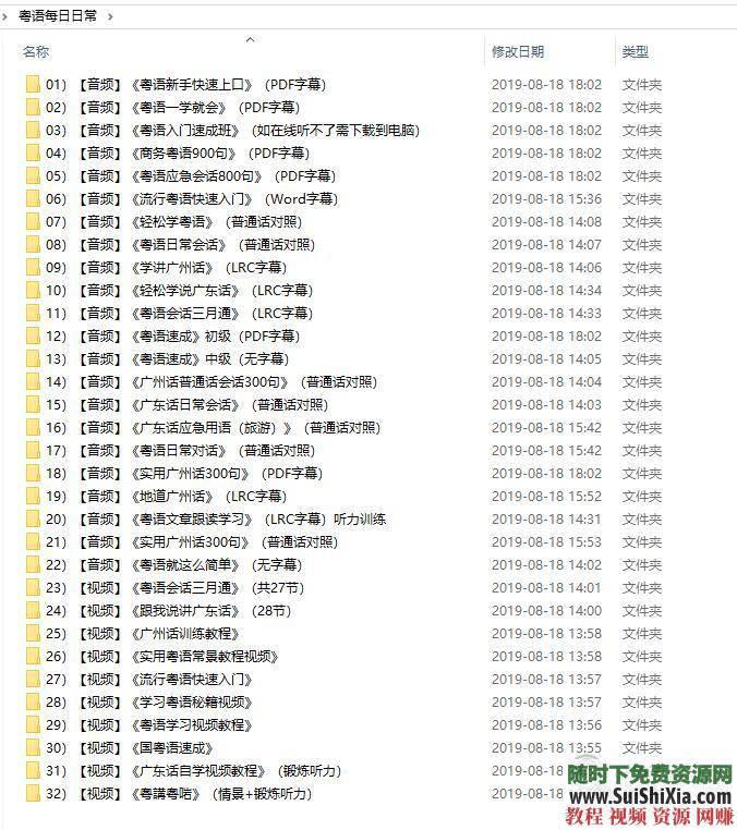 自学广东话香港话 粤语学习资料66G全网最全，视频音频软件书籍  66G全网最全粤语学习资料，想自学广东话香港话就选这套，视频音频软件书籍都有 第4张