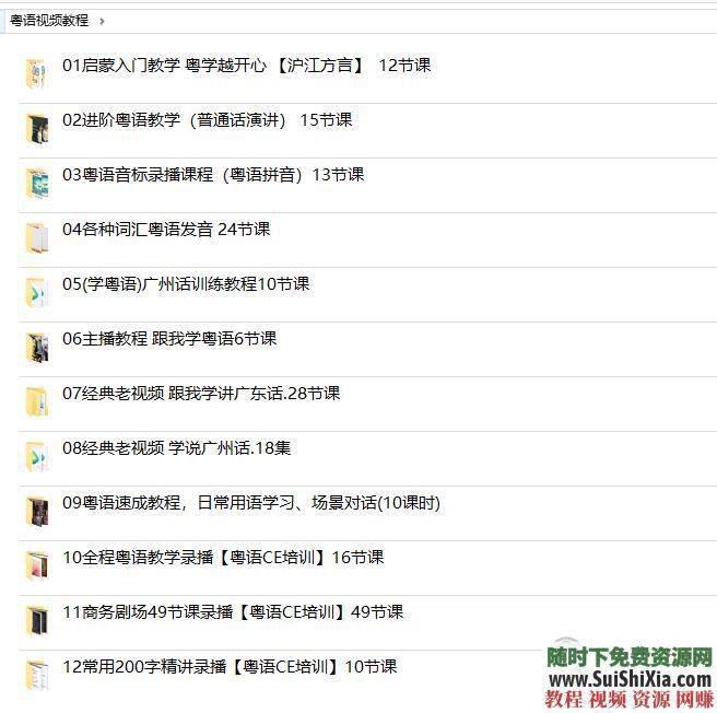 自学广东话香港话 粤语学习资料66G全网最全，视频音频软件书籍  66G全网最全粤语学习资料，想自学广东话香港话就选这套，视频音频软件书籍都有 第7张