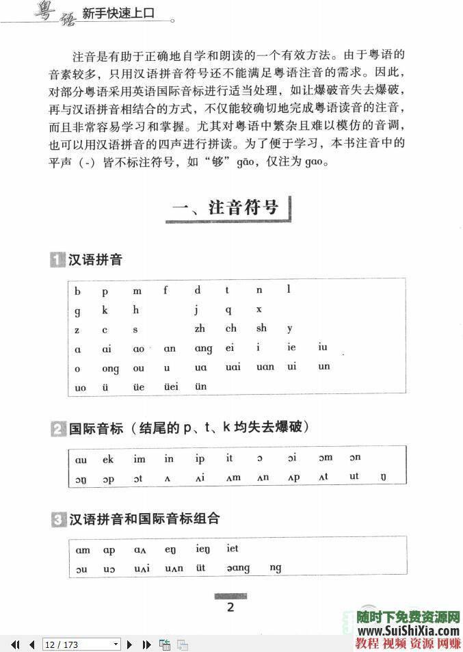 自学广东话香港话 粤语学习资料66G全网最全，视频音频软件书籍  66G全网最全粤语学习资料，想自学广东话香港话就选这套，视频音频软件书籍都有 第11张