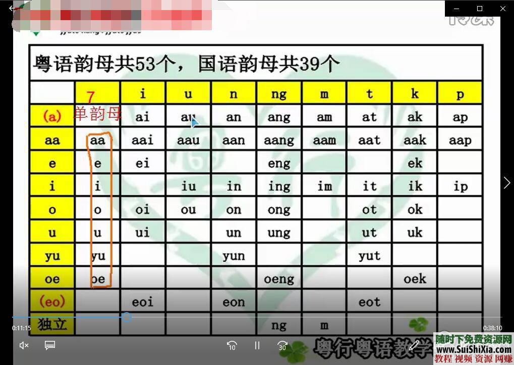 自学广东话香港话 粤语学习资料66G全网最全，视频音频软件书籍  66G全网最全粤语学习资料，想自学广东话香港话就选这套，视频音频软件书籍都有 第17张