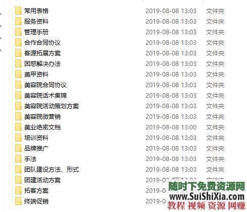 美容院运营管理极其全面的美容院运营管理营销推广资料348份  价值2万！348份极其全面的美容院运营管理营销推广资料包 营销 第2张