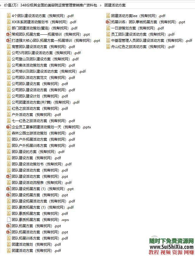 美容院运营管理极其全面的美容院运营管理营销推广资料348份  价值2万！348份极其全面的美容院运营管理营销推广资料包 营销 第16张