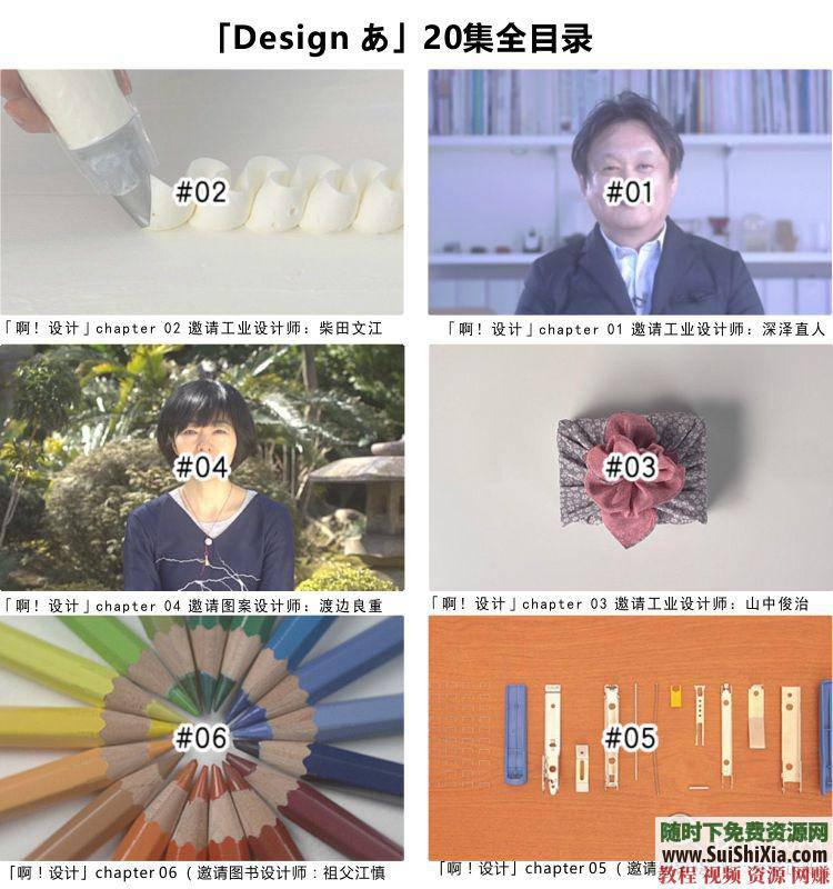 儿童益智思维启蒙教育 啊！设计Design 日本高分纪录片超清1080P视频  啊设计Design 第11张