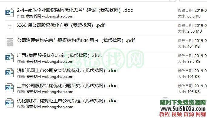 股权架构股权转让 股权分配 股权退出 纠纷协议案例方案模板560份  560份股权分配股权转让股权架构股权退出纠纷协议案例方案模板合集 营销 第3张