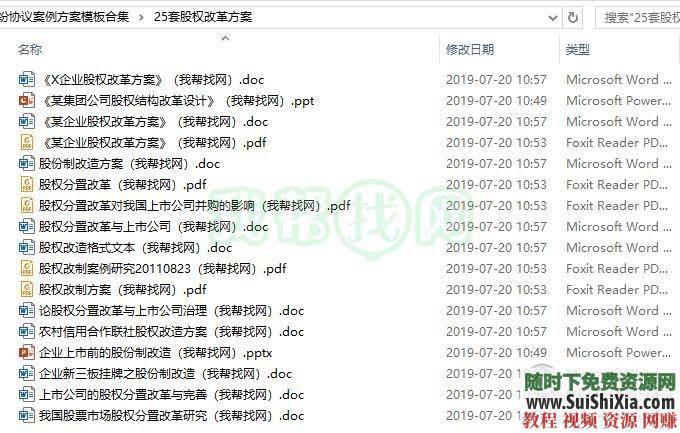 股权架构股权转让 股权分配 股权退出 纠纷协议案例方案模板560份  560份股权分配股权转让股权架构股权退出纠纷协议案例方案模板合集 营销 第8张
