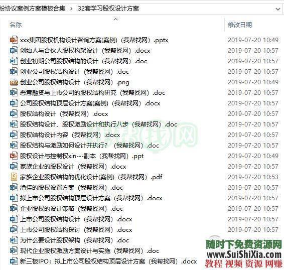 股权架构股权转让 股权分配 股权退出 纠纷协议案例方案模板560份  560份股权分配股权转让股权架构股权退出纠纷协议案例方案模板合集 营销 第14张