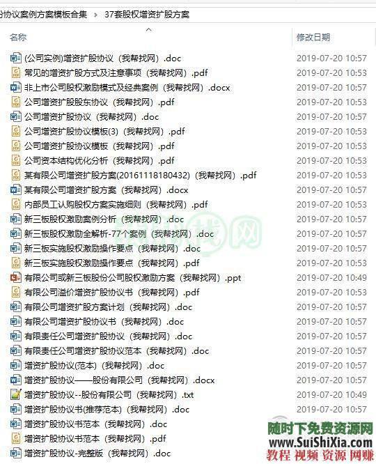股权架构股权转让 股权分配 股权退出 纠纷协议案例方案模板560份  560份股权分配股权转让股权架构股权退出纠纷协议案例方案模板合集 营销 第16张