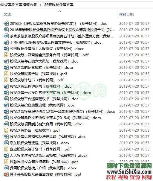 股权架构股权转让 股权分配 股权退出 纠纷协议案例方案模板560份  560份股权分配股权转让股权架构股权退出纠纷协议案例方案模板合集 营销 第15张