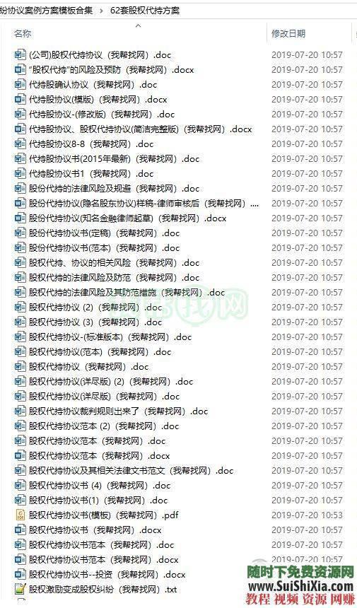 股权架构股权转让 股权分配 股权退出 纠纷协议案例方案模板560份  560份股权分配股权转让股权架构股权退出纠纷协议案例方案模板合集 营销 第22张