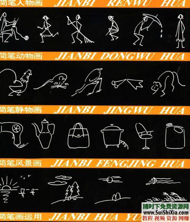 少儿简笔画绘画视频教程与62本画画PDF书籍  多个儿童简笔画绘画视频教程+62本儿童画画PDF书籍 电子书 第3张