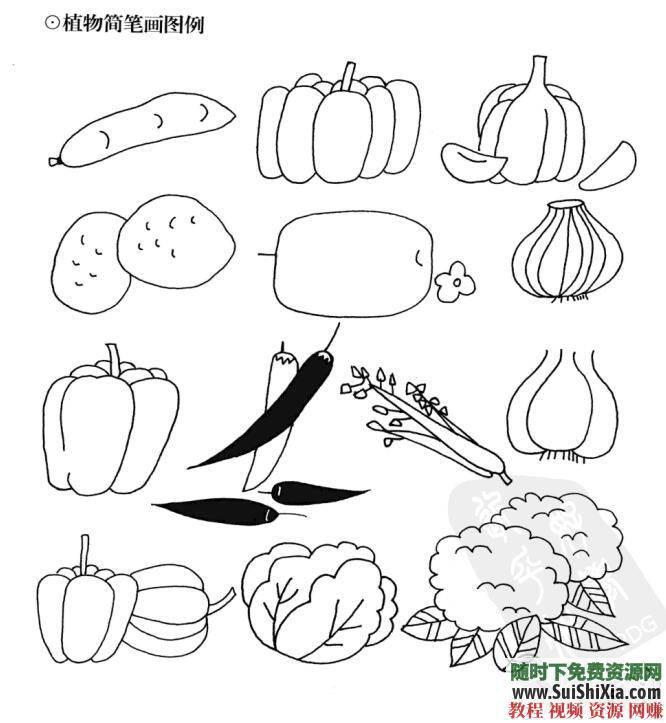 少儿简笔画绘画视频教程与62本画画PDF书籍  多个儿童简笔画绘画视频教程+62本儿童画画PDF书籍 电子书 第8张