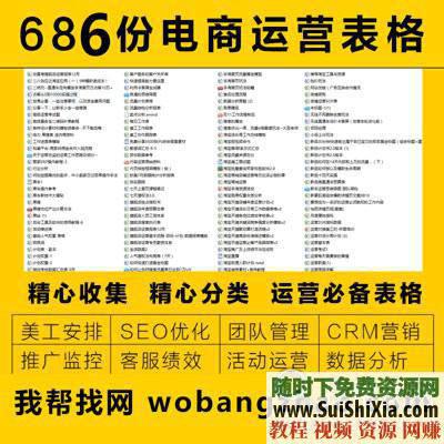 国内 电商各种表格模板和电子书+员工客服培训686份 运营必备!某宝买的686份电商各种表格模板和电子书以及员工客服培训 营销 第1张 国内 电商各种表格模板和电子书+员工客服培训686份 运营必备!某宝买的686份电商各种表格模板和电子书以及员工客服培训 营销 第1张