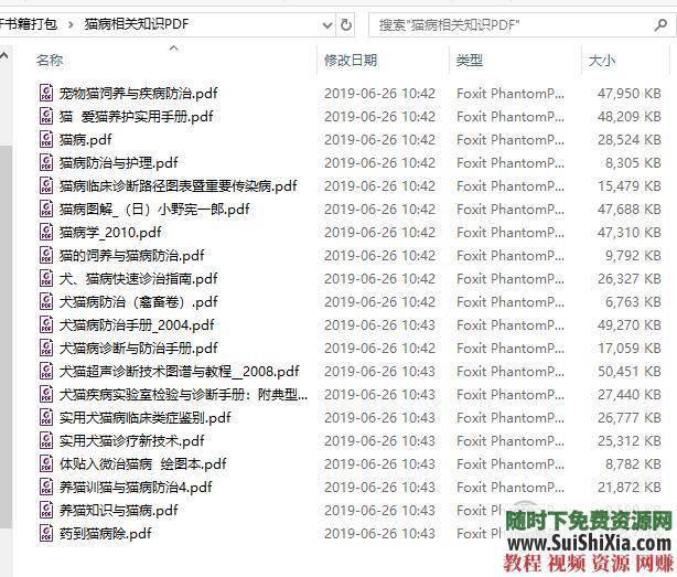 宠物猫饲养技术 养猫攻略+技巧教程+猫病经验PDF书籍  养猫攻略技巧教程宠物猫饲养技术猫病经验PDF书籍打包 第2张