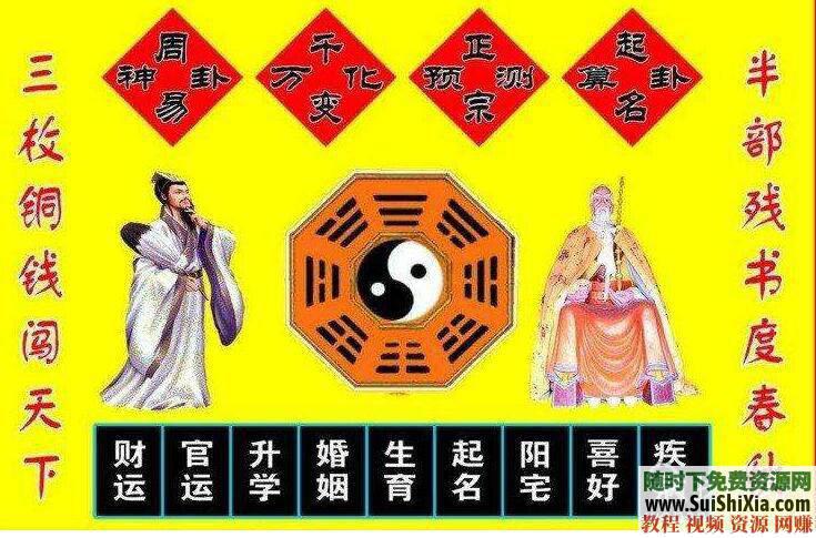 从入门到高手的星象推运星盘核心教程 最强占星资料合集  最强占星资料合集从入门到高手的星象推运星盘核心教程 第3张