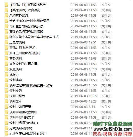 商务类谈判技巧,技巧提升学习视频教程全面的谈判 谈判的艺术,一套全面的谈判技巧提升学习视频教程 第1张 商务类谈判技巧,技巧提升学习视频教程全面的谈判 谈判的艺术,一套全面的谈判技巧提升学习视频教程 第1张