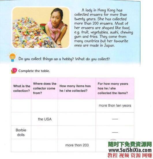 练习册pdf+MP3+ebook Longman Welcome to English 香港朗文1~6年级教材  香港朗文1~6年级教材【练习册pdf+MP3+ebook】WTE（Longman English） 英语学习 第14张