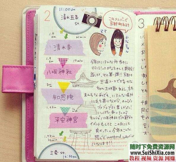 大量PDF手绘电子书籍 手账素材和可打印贴纸若干  超全高逼格手帐绘制视频教程88G 88G超全高逼格手帐绘制视频教程+大量PDF手绘电子书籍+手账素材和可打印贴纸若干 电子书 第2张