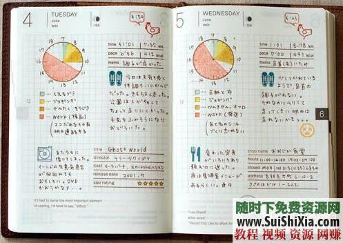 大量PDF手绘电子书籍 手账素材和可打印贴纸若干  超全高逼格手帐绘制视频教程88G 88G超全高逼格手帐绘制视频教程+大量PDF手绘电子书籍+手账素材和可打印贴纸若干 电子书 第5张