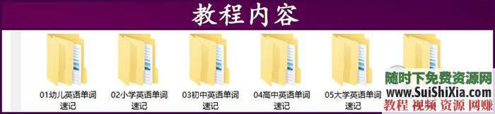 幼儿小学初中高中大学等词汇  超速记单词动画视频MP4教程，含PDF 过目不忘超速记单词动画视频MP4教程，含幼儿小学初中高中大学等词汇PDF 英语学习 第2张