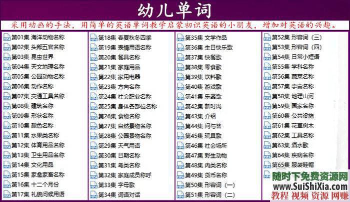 幼儿小学初中高中大学等词汇  超速记单词动画视频MP4教程，含PDF 过目不忘超速记单词动画视频MP4教程，含幼儿小学初中高中大学等词汇PDF 英语学习 第3张