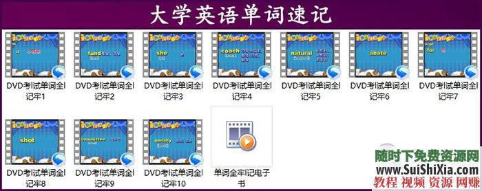 幼儿小学初中高中大学等词汇  超速记单词动画视频MP4教程，含PDF 过目不忘超速记单词动画视频MP4教程，含幼儿小学初中高中大学等词汇PDF 英语学习 第7张
