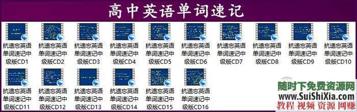 幼儿小学初中高中大学等词汇  超速记单词动画视频MP4教程，含PDF 过目不忘超速记单词动画视频MP4教程，含幼儿小学初中高中大学等词汇PDF 英语学习 第6张