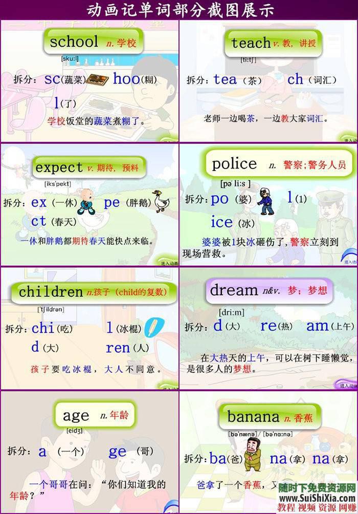 幼儿小学初中高中大学等词汇  超速记单词动画视频MP4教程，含PDF 过目不忘超速记单词动画视频MP4教程，含幼儿小学初中高中大学等词汇PDF 英语学习 第8张