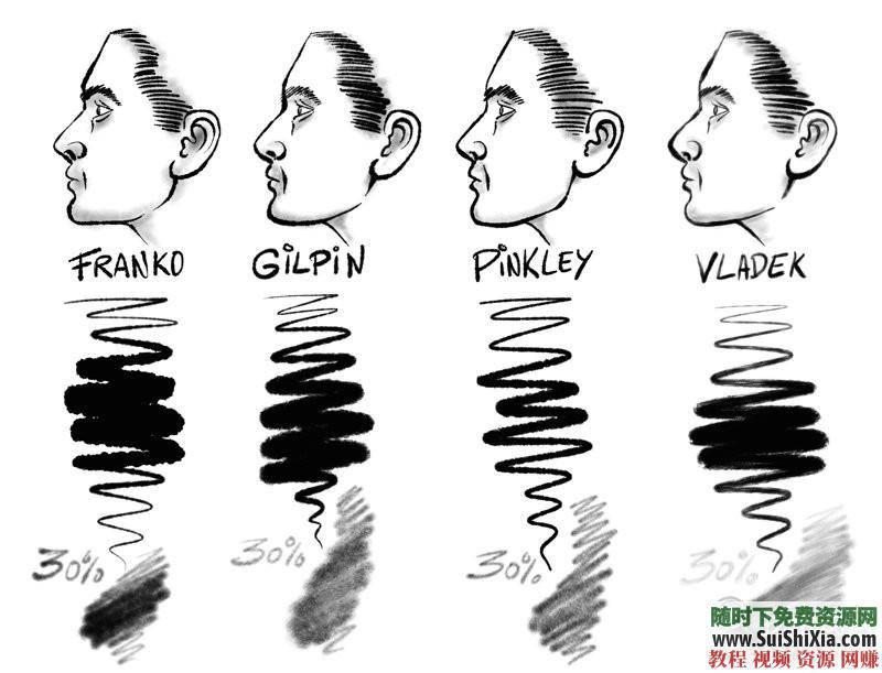 procreate笔刷带预览图 ipad 绘画素材之极品3000 4.5G  绘画素材之极品3000+procreate笔刷带预览图打包4.5G 第4张