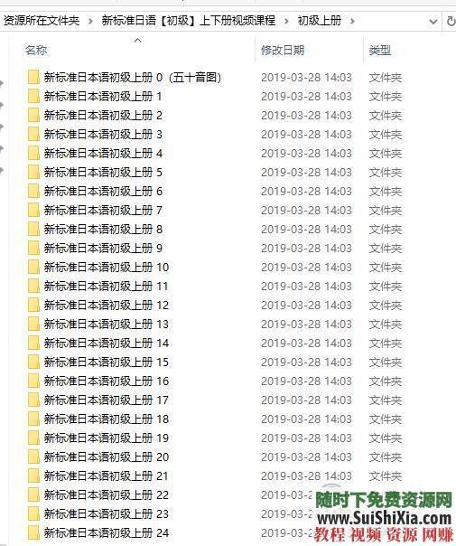 日本语视频 初级、中级、高级 新版中日交流标准 MP3 PDF资料  最全！新版中日交流标准日本语【初级、中级、高级】视频+MP3+PDF资料打包 第4张