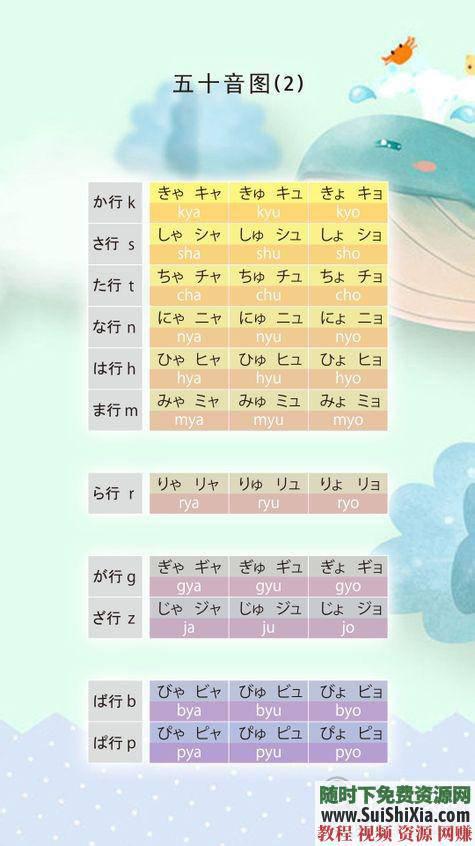 日本语视频 初级、中级、高级 新版中日交流标准 MP3 PDF资料  最全！新版中日交流标准日本语【初级、中级、高级】视频+MP3+PDF资料打包 第16张