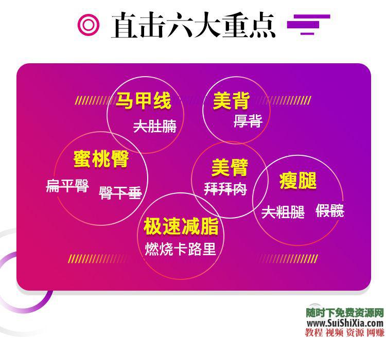 维密天使极速塑型健身美体瑜伽私教多套课程组合  完美身材必备 【某宝重金购买系列】完美身材必备！多套维密天使极速塑型健身美体瑜伽私教课程组合 第12张