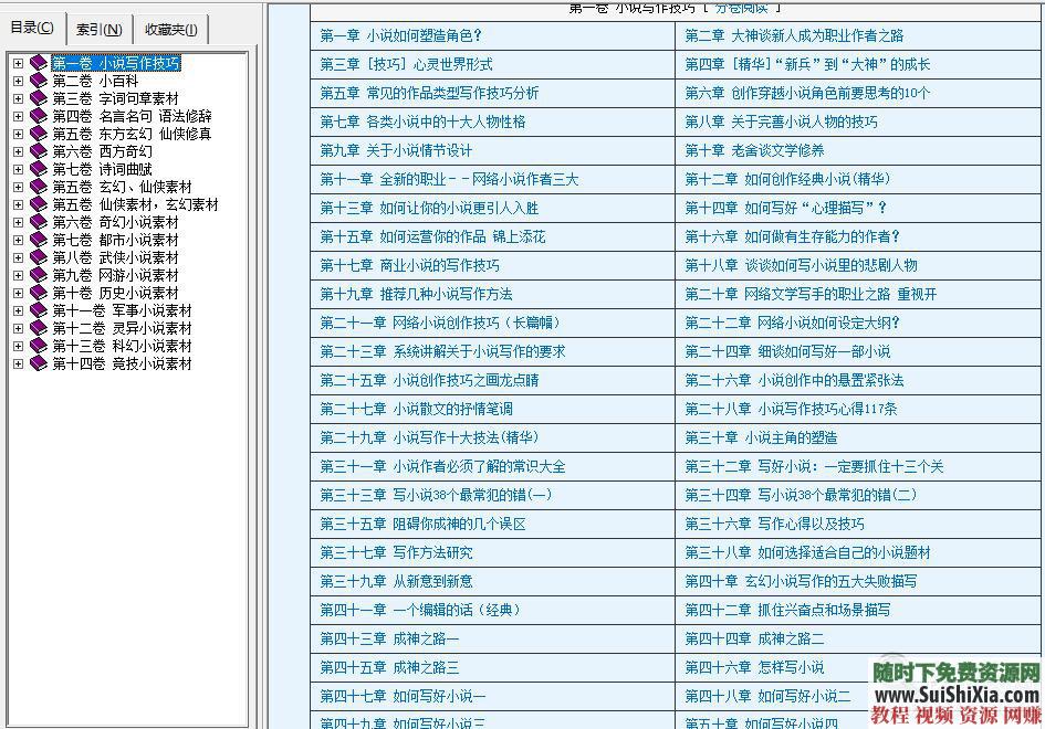 新人出版 写作软件素材  网络小说技巧大纲神器视频音频教程 【某宝重金购买系列】网络小说写作软件素材技巧大纲神器视频音频教程新人出版 第2张