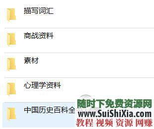 新人出版 写作软件素材  网络小说技巧大纲神器视频音频教程 【某宝重金购买系列】网络小说写作软件素材技巧大纲神器视频音频教程新人出版 第6张