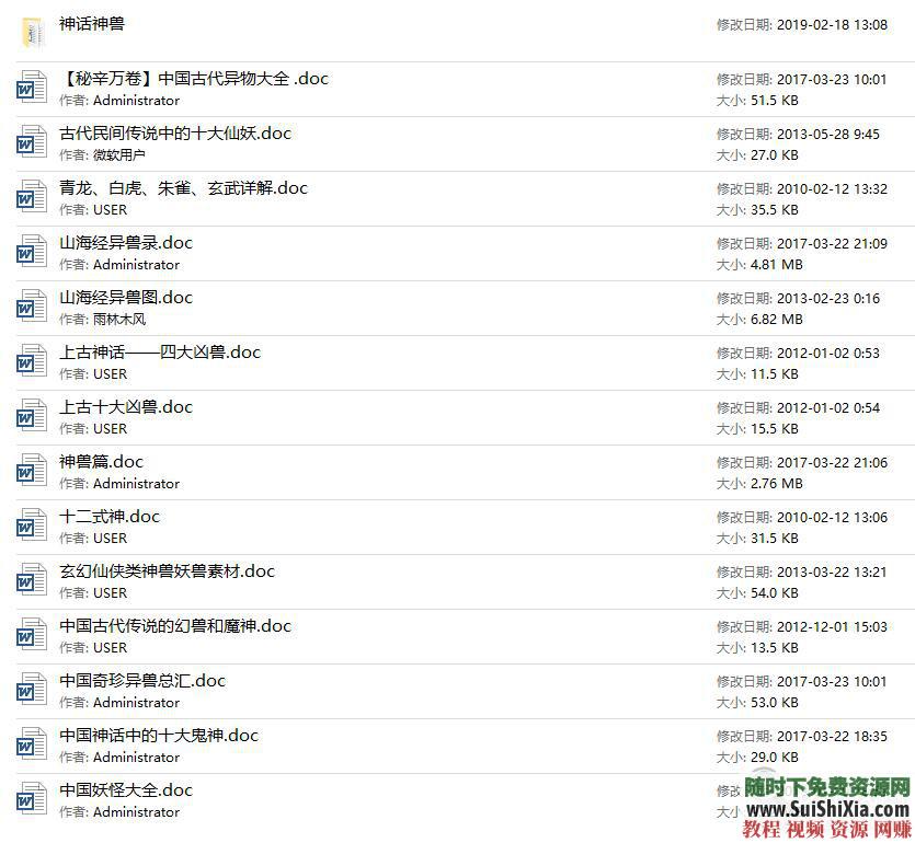 新人出版 写作软件素材  网络小说技巧大纲神器视频音频教程 【某宝重金购买系列】网络小说写作软件素材技巧大纲神器视频音频教程新人出版 第4张