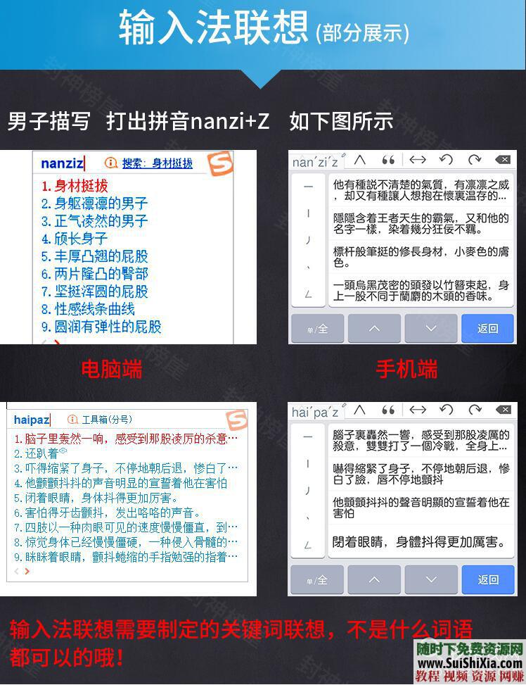 新人出版 写作软件素材  网络小说技巧大纲神器视频音频教程 【某宝重金购买系列】网络小说写作软件素材技巧大纲神器视频音频教程新人出版 第32张