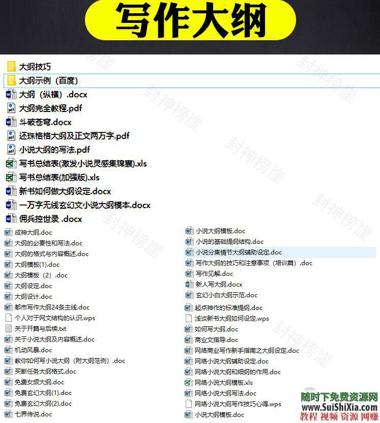 新人出版 写作软件素材  网络小说技巧大纲神器视频音频教程 【某宝重金购买系列】网络小说写作软件素材技巧大纲神器视频音频教程新人出版 第34张
