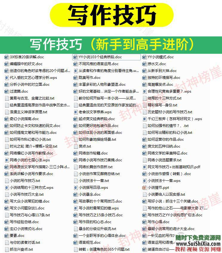 新人出版 写作软件素材  网络小说技巧大纲神器视频音频教程 【某宝重金购买系列】网络小说写作软件素材技巧大纲神器视频音频教程新人出版 第35张