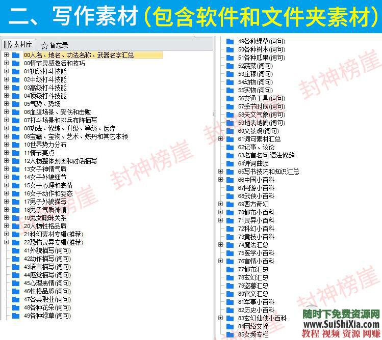 新人出版 写作软件素材  网络小说技巧大纲神器视频音频教程 【某宝重金购买系列】网络小说写作软件素材技巧大纲神器视频音频教程新人出版 第37张