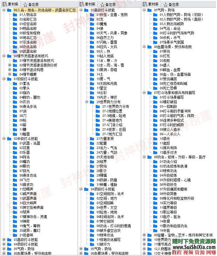 新人出版 写作软件素材  网络小说技巧大纲神器视频音频教程 【某宝重金购买系列】网络小说写作软件素材技巧大纲神器视频音频教程新人出版 第38张